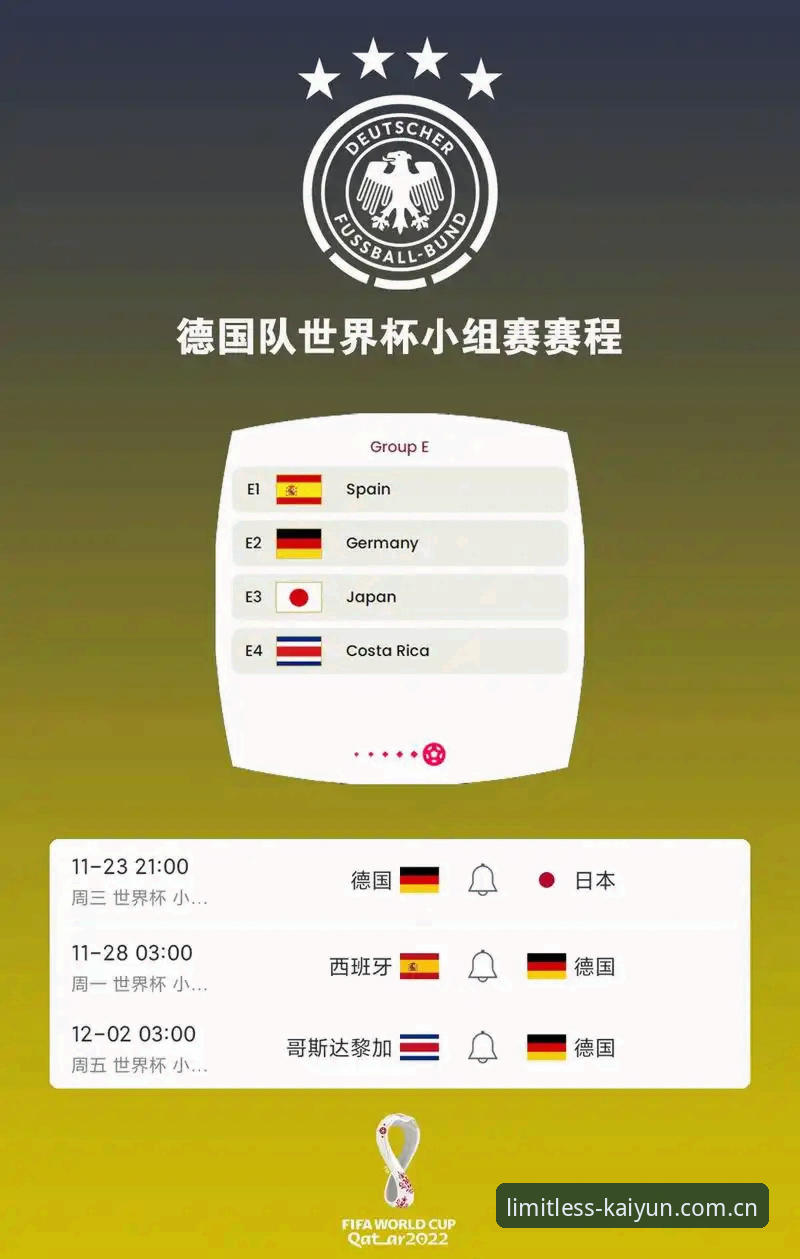 诺伊尔回归vs18岁新星入围：德国队世界杯大名单新老对比解析