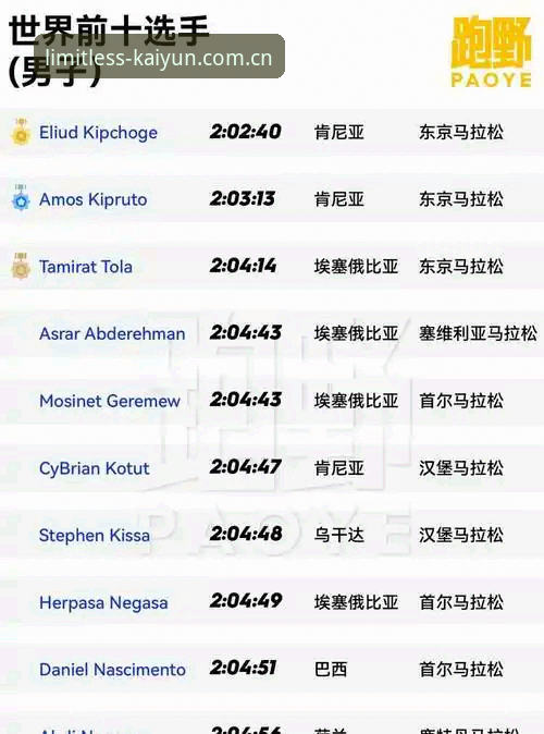 开云体育最新版攻略 kaiyun官方平台新手必备:开云体育最新版攻略与实用技巧