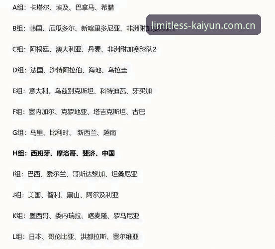 开云体育ios版 U17世界杯抽签:中国男足遭遇西班牙vs摩洛哥,女足直面美国队——赛事前瞻与平台观赛体验对比