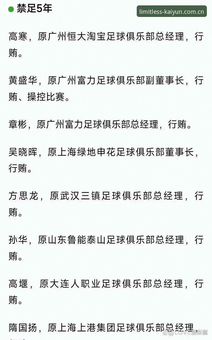 足协第三批禁足名单详解：17人终身禁足背后的行业整顿