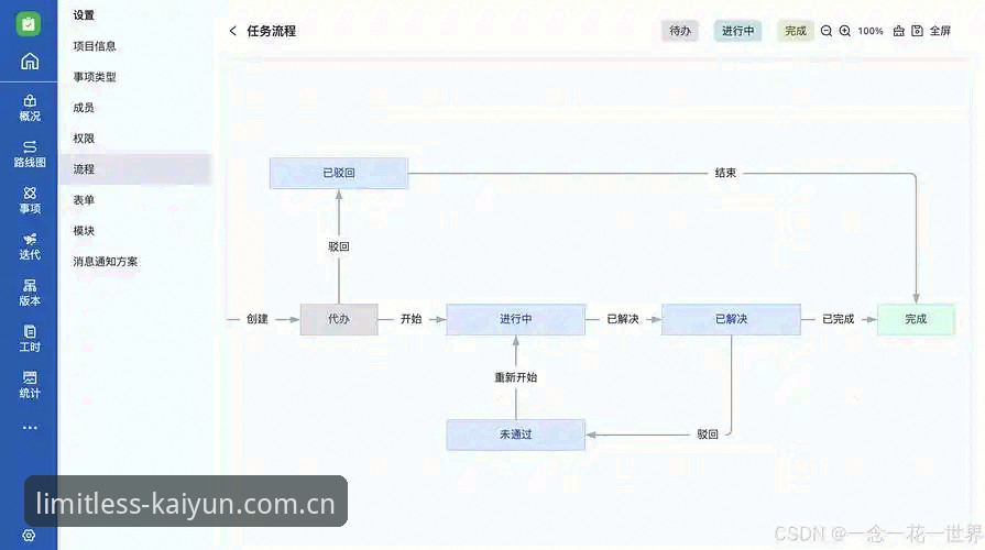 kaiyun官网下载攻略 kaiyun官网下载攻略详解:从入口到安装的全流程指南
